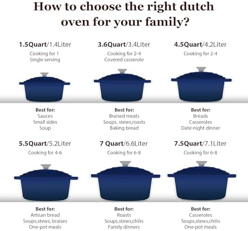 Overmont Enameled Cast Iron Dutch Oven - 5.5QT Pot with Lid Cookbook & Cotton Potholders - Heavy-Duty Cookware for Braising, Stews, Roasting, Sourdough Baking Indigo Blue - Image 5