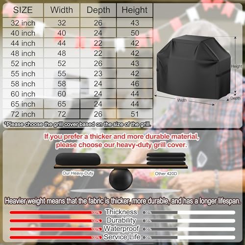 BBQ Grill Cover, Waterproof, Weather Resistant, Rip-Proof, Anti-UV, Fade Resistant, with Hook-and-Loop Straps, Gas Grill Cover for Most Grills, 55 inch, Black - Image 6