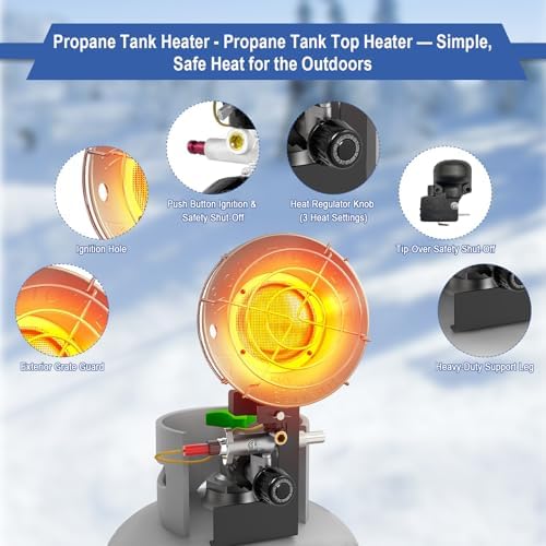 Propane Heater, 15000 BTU Propane Heater Outdoor, Propane Tank Top Heater with Tip-Over Protection, 3 Heat Settings, Safety Shut-Off Valve for Patio,Camp,Fish,Garage,etc. - Image 6