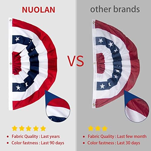 2 x 4 Ft American Bunting Flags Outdoor,US Flag Bunting for Outside, Patriotic Half Fan Bunting Flag Indoor Outdoor for 4th of July Independence Day Memorial Day (Set of 6) - Image 5