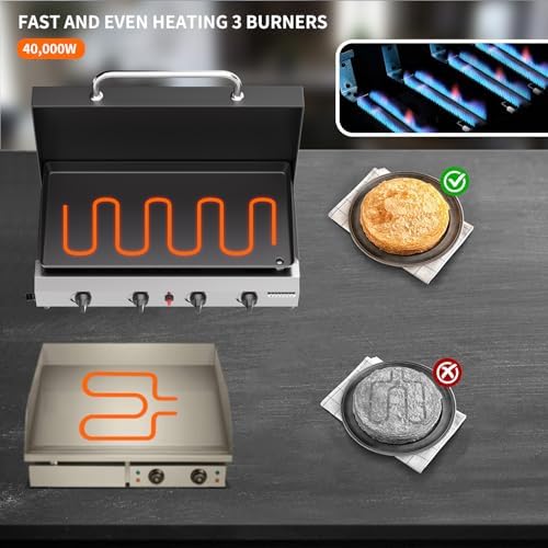SKOK 4 Burner Gas Griddle with Hood- 30 Inch Outdoor Propane Griddle-60000 BTU Propane Fuelled, Portable Flat Top Gas Grill Camping Griddle with Lid for Kitchen, Outdoor BBQ, Camping - Image 4