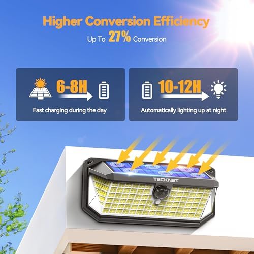 TECKNET 416 LED Solar Lights Outdoor Motion Sensor Waterproof 4200lm,2 Pack - Image 2