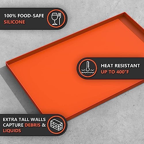 17" Silicone Griddle Mat for Blackstone 17 Inch Grill, Heavy Duty Food Grade Silicone Griddle Cover, Protect Your Grill from Dirt & Rust All Year Round - Image 6