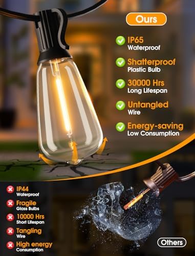 Larkvue 25FT Outdoor String Lights, Patio Lights with 10+1 LED Dimmable Waterproof Shatterproof ST38 Retro Edison 2700K Bulbs for Balcony Yard, Black - Image 5