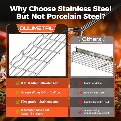 QuliMetal Stainless Steel Warming Rack for Weber Genesis II 300 Series - Image 6