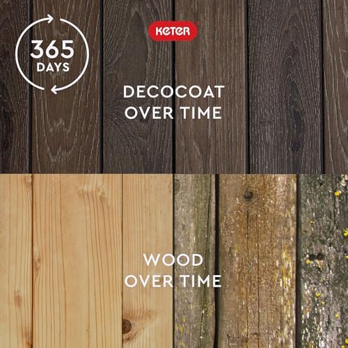 Keter Signature Collection 150 Gallon Resin Deck Box Organization and Storage Box for Patio Outdoor Cushions, Throw Pillows, Garden Tools and Pool Supplies, Walnut - Image 6