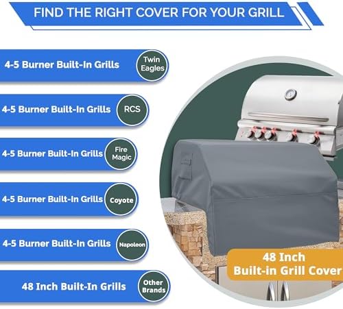 Covers & All Built-in Grill Cover for Outdoor Grill – Heavy Duty 12 oz Waterproof Built-in BBQ Grill Cover, PVC-Coated Polyester with Elastic Hem for Snug Fit (48 x 27 x 26 inches, Grey) - Image 3
