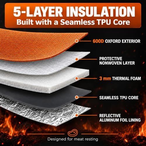 BBQ Blanket for Resting Meat 21 in, Odor-Resistant Meat Resting Bag - Image 5
