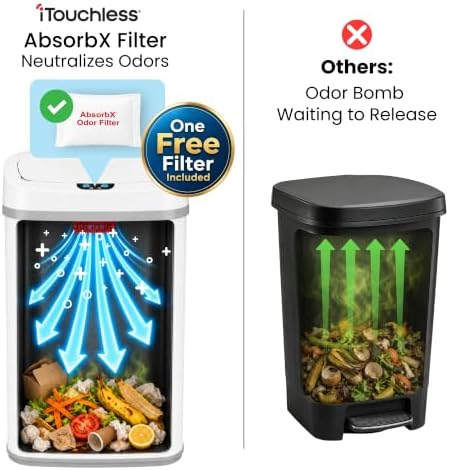 SensorCan 13 Gallon Sensor Trash Can with Lid | Odor Filter | AC Adapter - Image 4