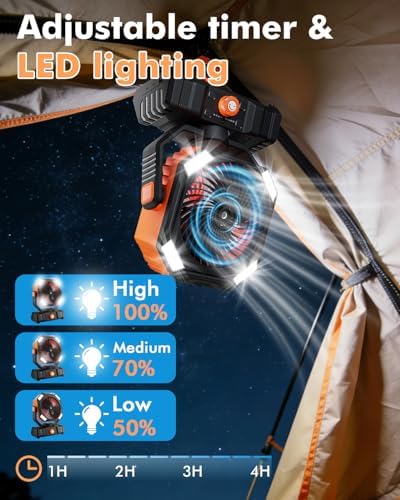 Portable Misting Fan with 20000mAh USB Rechargeable Battery, 250mL Water Tank & LED Lantern – Cooling Fan with Mister for Camping, Home, Tent, Beach, Picnic, Barbecue, Outdoor & Indoor Use - Image 6