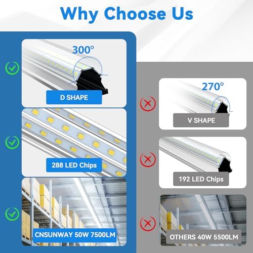 CNSUNWAY 4FT LED Shop Lights, 50W 7500LM D Shape, ETL Listed 10 Pack - Image 4