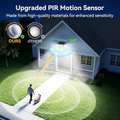 Solar Flood Lights 3600LM,270° Motion Sensor Outdoor Lights-Remote - Image 3