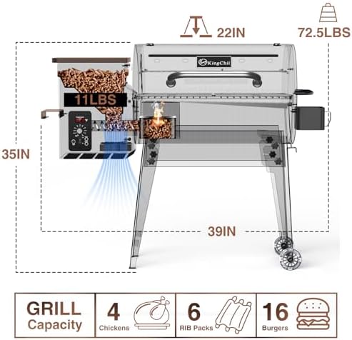 Electric Wood Pellet Grill & Smoker with Foldable Legs, 456 SQ.IN Grill Capacity, 11LB Pellet Hopper, PID Temperature Control 180-425°F, Portable Foldable Design for Backyard Camping Bake and Roast - Image 6