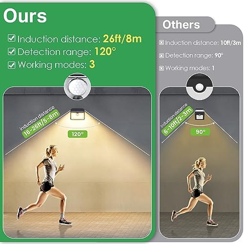 CLAONER Solar Lights Outdoor [ /126 LED], Wireless Motion Sensor Lights, IP65 Waterproof Security Lights 3 Modes, 270° Lighting Angle, Ultra-Bright Wall Lights for Deck Patio Fence Garage - Image 7