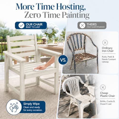Patio Dining Chairs Set of 2, All-Weather HDPE Outdoor Dining Chair with High Back, Stackable Heavy Duty 400 lbs Lawn Armchair for Backyard Deck Porch Table, White - Image 6