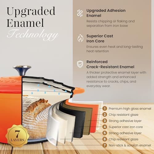 Cast Iron Pot with Lid-Non-Stick Ovenproof Enamelled Casserole Pot, Oven Safe up to 500° F-Sturdy Dutch Oven Cookware - Orange, 5-Quart, 24cm by- Nuovva - Image 3