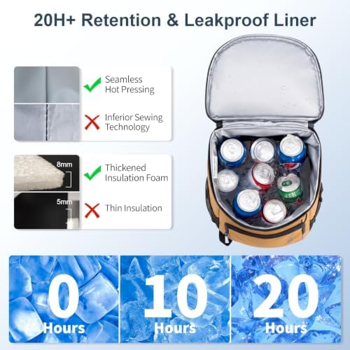 SPARTER Backpack Cooler Insulated 33/49 Can Leakproof Waterproof Bag Beach - Image 6