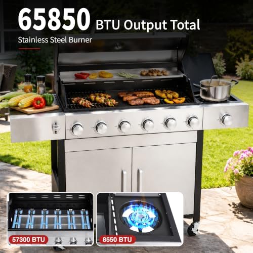 6-Burner Propane Gas Grill with Cast Iron Grates and Griddle - Image 4