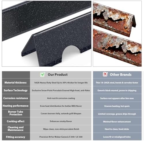 Genesis ii E-310 Grill Replacement Parts 66032 66795 Flavorizer Bars 66040 66685 Heat Deflectors for Weber Genesis ii Grill Parts GS4, ii E-315 E-335 S-310 S-335 SE-310 SE-335, Genesis 2 LX E/S-340 - Image 4