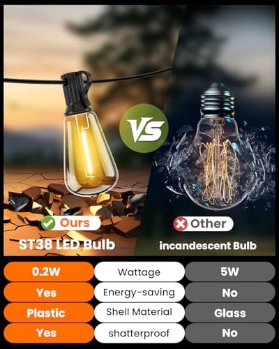 VOLIVO 100FT Outdoor String Lights for Patio, Waterproof Hanging Lights - Image 7