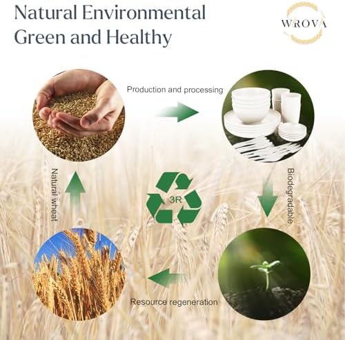Wrova Wheat straw dinnerware sets - 28 Pieces dish sets service for 4 - Lightweight and Unbreakable Plates and Bowls Sets for Travelling and Camping.White - Image 5