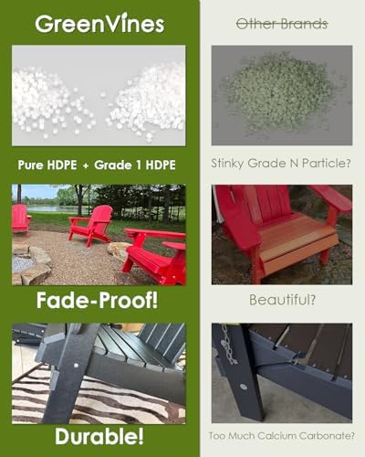 GREENVINES HDPE Outdoor Dining Chairs Set of 2, Curved Seat Chair, Gray - Image 6
