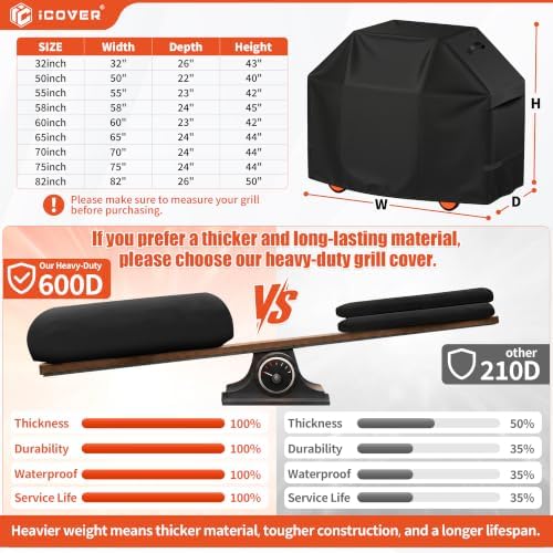 iCOVER Grill Cover 82 inch, BBQ Grill Cover for Outdoor Grill, 600D Heavy Duty Waterproof BBQ Cover, Anti-UV Barbecue Cover, Large Barbecue Gas Grill Cover for Weber, Char-Broil, Nexgrill, etc - Image 3
