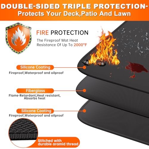 ENGPOW Large 36 x 36 inches Under Grill Mat for Outdoor Grill, Double-Sided Fireproof Indoor Fireplace Mat Fire Pit Mat, Oil-Proof Waterproof BBQ Mat for Deck Patio Lawn,Reusable and Easy to Clean - Image 4