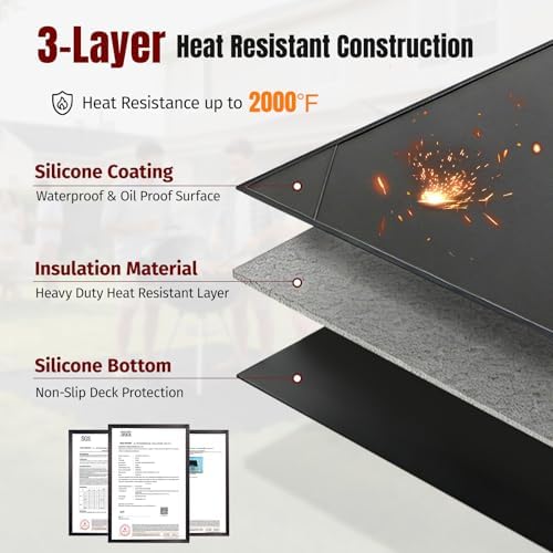 SHINESTAR 65×52 Inches Under Grill Mats for Outdoor Grill Deck Protection - Image 4