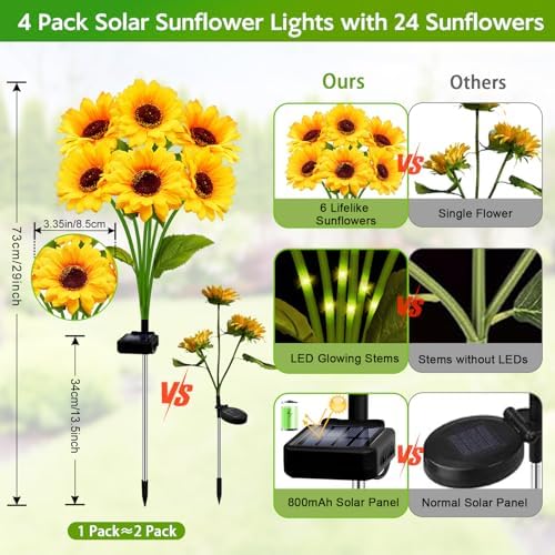 Solar Sunflower Lights Outdoor Garden Decor, 4 Pack Solar Flowers Lights with 24 Sunflowers, Waterproof Fall Decor Stake Decorative Light Auto ON/Off for Garden Yard Patio, Gift for Women - Image 2