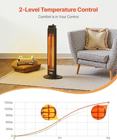 VEVOR Infrared Heater, 1500W, Electric Space Heater with 3 Speeds & 24H Timer & Multiple Security Protections, Quality Infrared Heating Tubes, Indoor/Outdoor for Bedroom, Studio, Porch, Dining Room - Image 3
