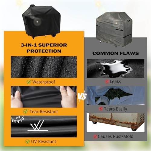 Grill Cover for Nexgrill 29 Barrel Offset Charcoal Smoker Grill - Image 4