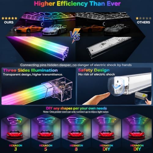 31Pack RGB Hexagon Lights,Music Sync 7Hex LED Hexagon Lights,RGB 358 Kinds of Changes Dimmable Speed-Adjustable DIY Color-Changing Lights Smart App & Remote Control,for Studio Gym Basement Decor - Image 7