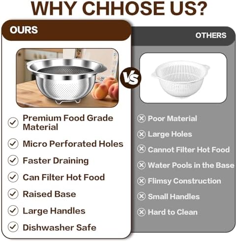 Colander, Stainless Steel Colander for Kitchen, Stainless Steel Strainer, Pasta Strainer for Spaghetti Fruits Vegetables Cooking Food, Kitchen Food Strainer - 3 QT - Image 5