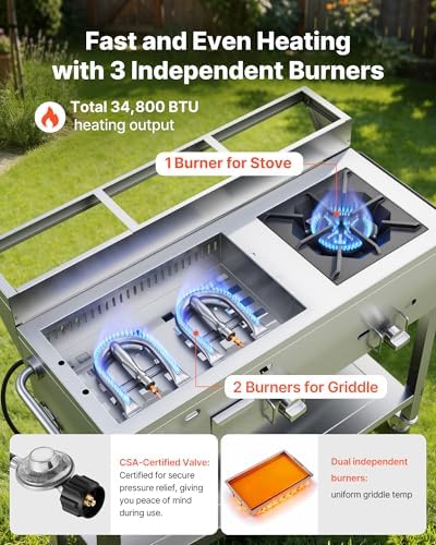 VEVOR Outdoor Propane Griddle, 3 Burners (11,600 BTU Each), Commercial Stainless Steel Griddle with Three 1/3 Size Food Pans, Portable Cart with Wheels & Gas Stove, for Hot Dogs, Burgers & Meats - Image 4