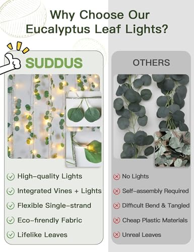 suddus 33FT 100LED Eucalyptus Garland Vines with Lights Plug in Clear Wire - Image 5