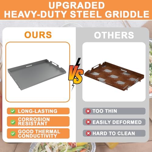 Griddle Top Replacement for Blackstone 22" Flat Top Grill w/Rear Grease - Image 5