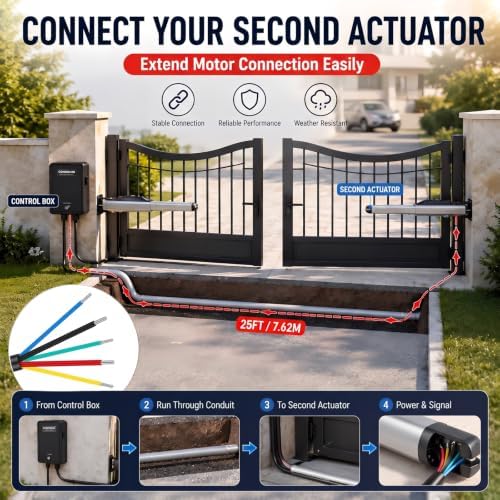 50 ft 5 Conductor Electrical Wire Gate Openers Accessories - Image 5