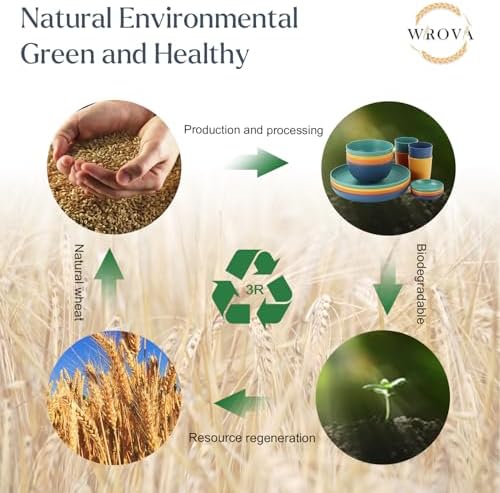 Wrova Wheat straw plates and bowls sets of 16 - Unbreakable wheat straw dinnerware sets for kids - Alternative plastic dinnerware set service for 4 - Microwave safe and Dishwasher safe bowls. Colorful - Image 6