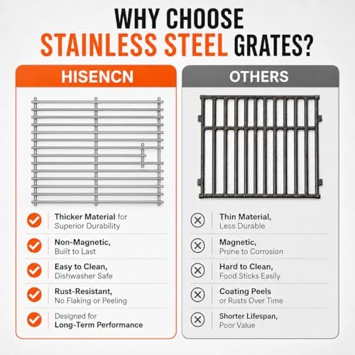 Hisencn 17 Inches Grill Grates for Nexgrill Replacement Parts - Image 5
