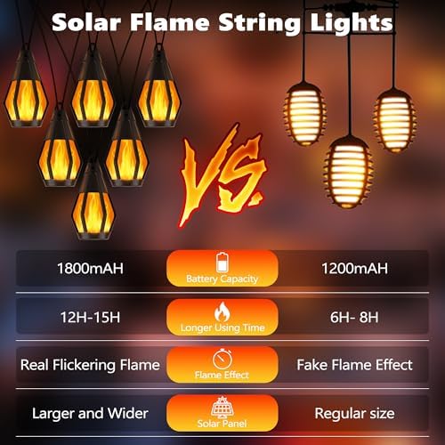 Solar String Lights for Outside, 44Ft Solar Patio Light with 20 Flickering - Image 6