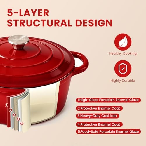5 Qt Enameled Cast Iron Dutch Oven with Lid, Red - Image 7