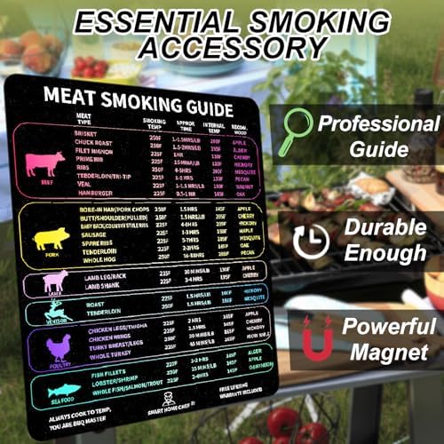 Meat Smoker Guide - Magnetic Smoking Temperature Chart with Wood Types, Cook Times & Internal Temps for 24 Meat Cuts - Waterproof BBQ Accessories for Pellet Grills - Grilling Gifts - Image 4