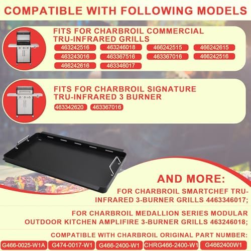 Full Size Griddle Insert for Charbroil Commercial TUR-Infrared Gas Grills - Image 2
