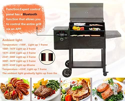 Replacement Expert Grill Digital Thermostat Controller Board with Bluetooth Function, can Connect to Mobile APP, Suitable for Expert 、Komoda and Smoking Machine XG1136224169002 - Image 2