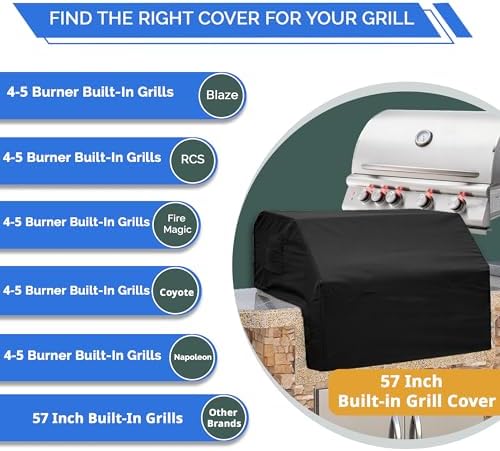 Covers & All Built-in Grill Cover for Outdoor Grill – Heavy Duty 12 oz Waterproof Built-in BBQ Grill Cover, PVC-Coated Polyester with Elastic Hem for Snug Fit (57 x 27 x 26 inches, Black) - Image 3