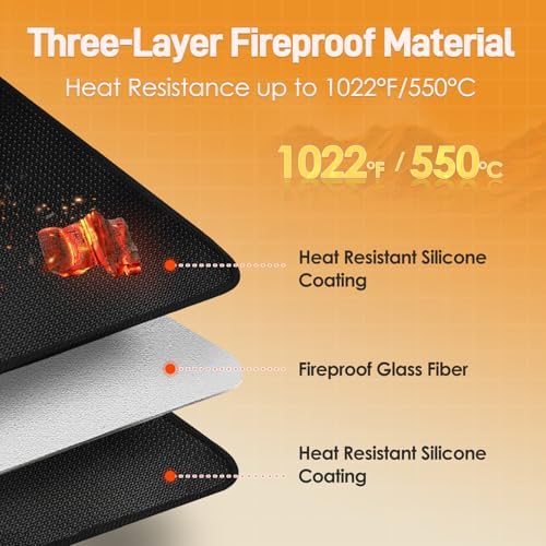Heat Resistant Mats for Air Fryer on Countertop, 48 x 24in, Black - Image 2