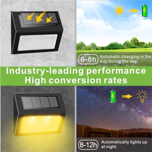 XLUX Warm White Solar Lights for Deck Step Fence, Black SST Housing, 2 Pack - Image 4