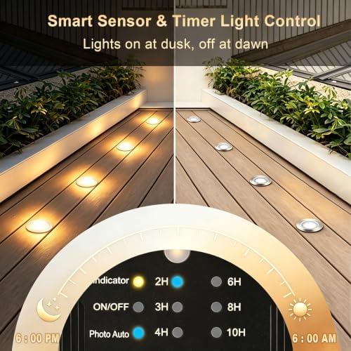 Dimmable LED Deck Lights with Timer and Photocell Sensor, 20 Pack 32mm Recessed Deck Lights Kit, IP67 Waterproof Outdoor Low Voltage Deck Lighting for Step, Stair, Garden, Yard, Patio, Floor - Image 2