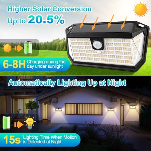 Brightever Solar Motion Sensor Outdoor Lights, 4000LM 344 LEDs Solar Outdoor Lights, IP65 Waterproof Exterior Flood Security Lights with 270° Wide Angle & 3 Modes for Patio Garage, 4-Pack Black - Image 4